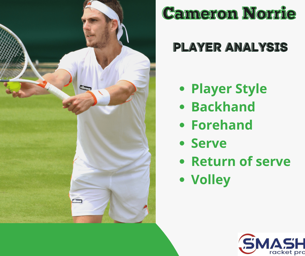 Cameron Norrie Analysis - Smash Racket Pro